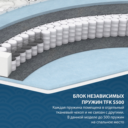 Матрас Бари Black and White 80x190_2