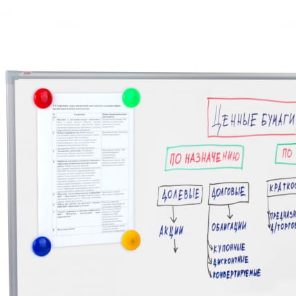 Доска магнитно-маркерная STAFF Profit 90х120 см_1