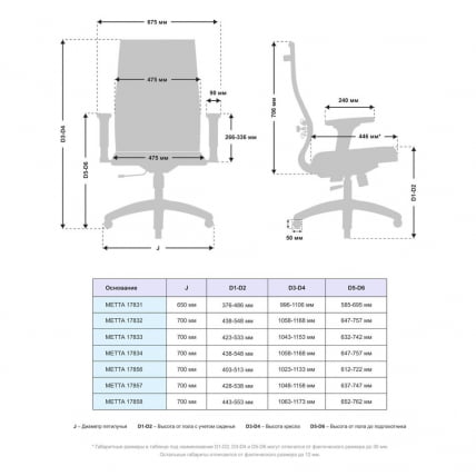 Кресло офисное МЕТТА B 2b 19/2D, Основание 17834 Комплект 3 Красное Черное_3